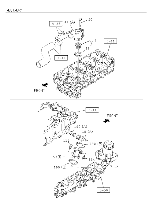 Partial Engine